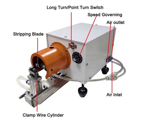 30W puissance nominale Pneumatique multi-noyau câble de câble décapage et de torsion outils machine