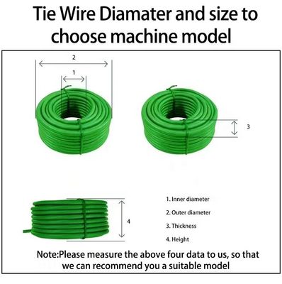 Machine de reliure à enroulement automatique complète à long câble d'écouteur de 50 à 200 mm de diamètre